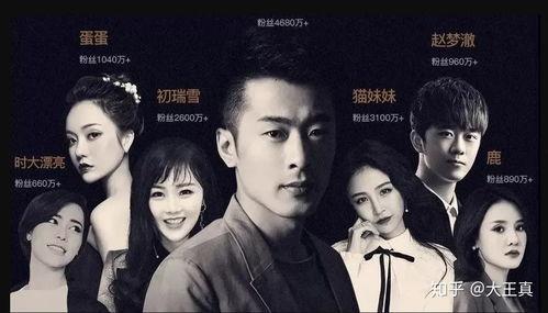 快手大王吃瓜,揭秘网红背后的真实生活  第3张